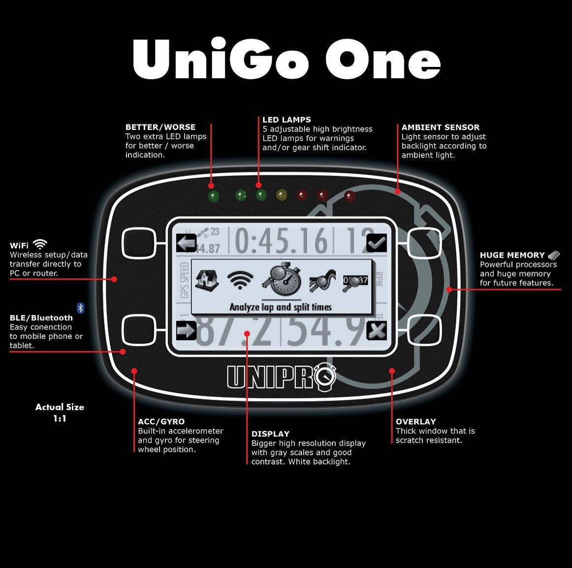UniPro Unigo One with H20 Temp Sensor