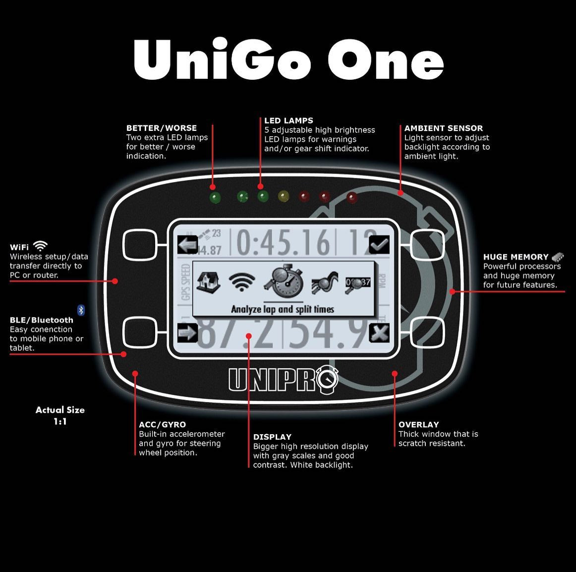 UniPro Unigo One with CHT Temp Sensor